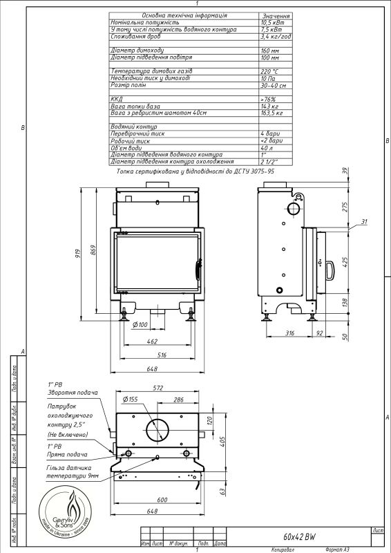 Камінна топка Gavryliv&Sons 60x42BW