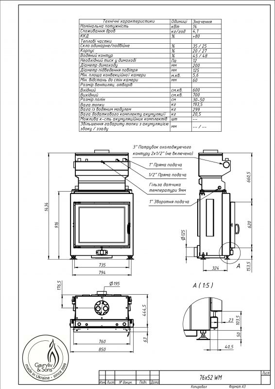 Камінна топка Gavryliv&Sons 76x62WM модульна