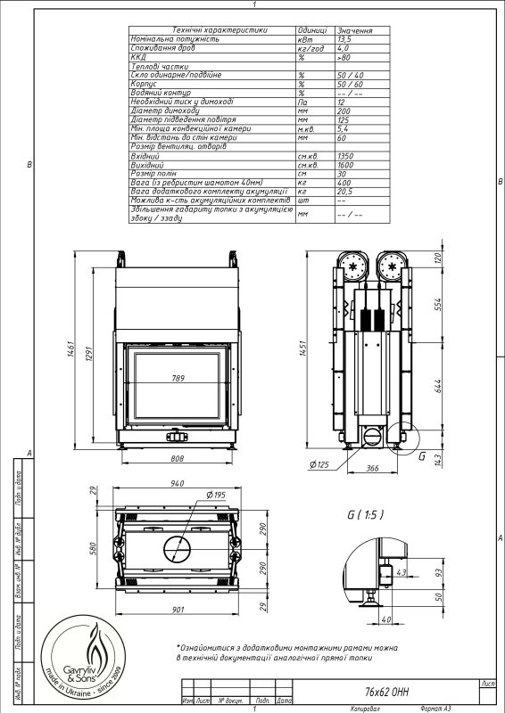 Камінна топка Gavryliv&Sons 76x62 тунельна подвійна гільйотина