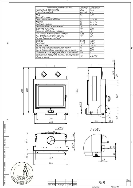 Камінна топка Gavryliv&Sons 76x62