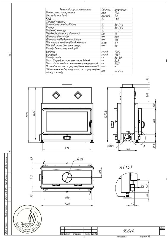 Камінна топка Gavryliv&Sons 95x52 тунельна