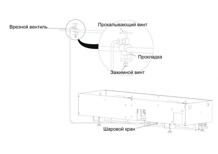 Електрокамін Dimplex Opti-myst Cassette 500 без дров