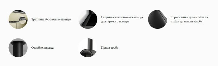 Дизайнерський камін Rocal Drop Mini