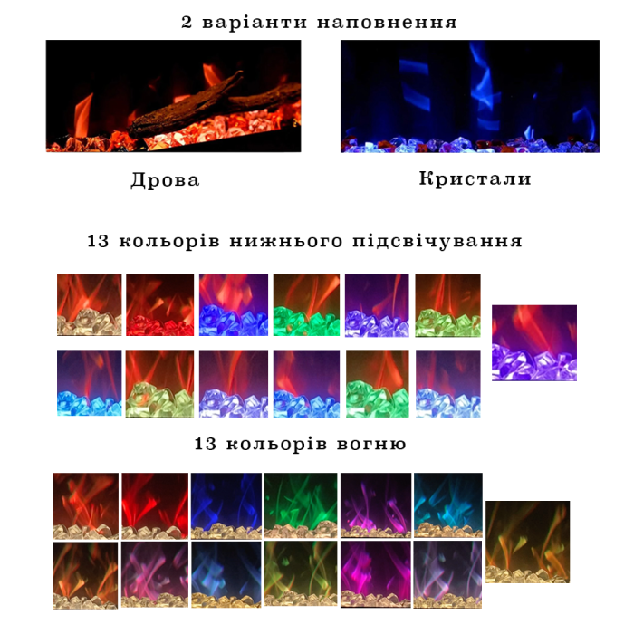 Електрокамін Royal Flame Galaxy 36 RS